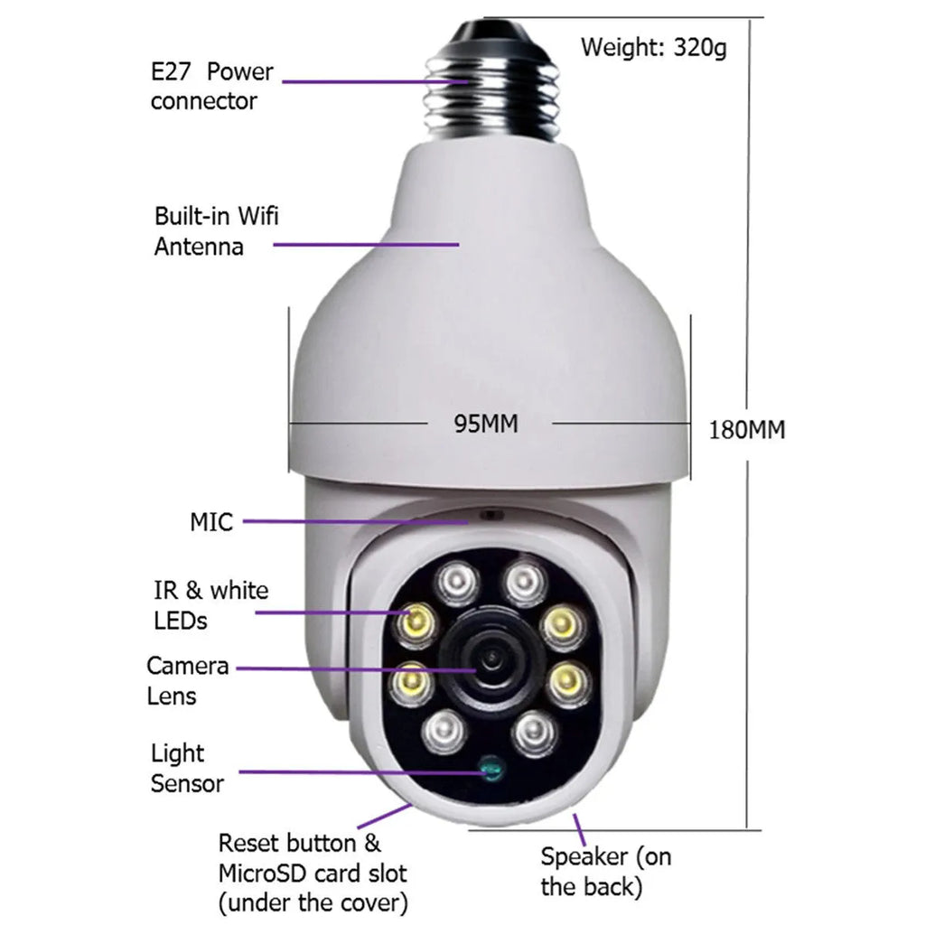 White 1080P wireless WIFI PTZ security camera with ABS housing for indoor surveillance