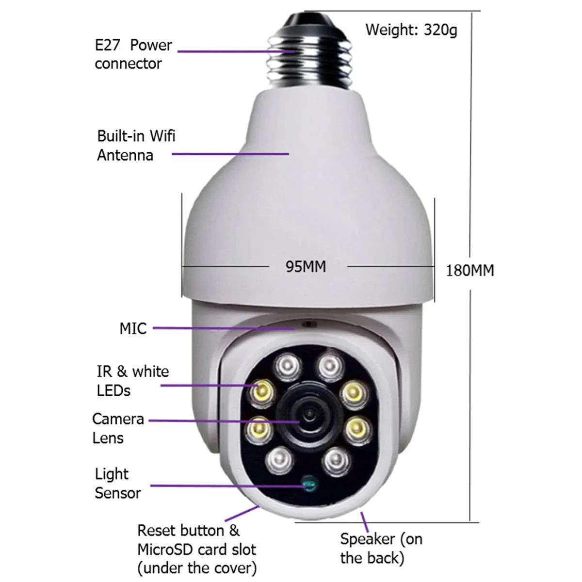 White 1080P wireless WIFI PTZ security camera with ABS housing for indoor surveillance