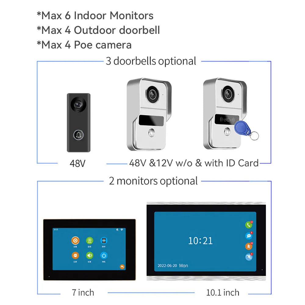 10-inch video intercom doorbell system with 1080P camera and colour HD display for home security