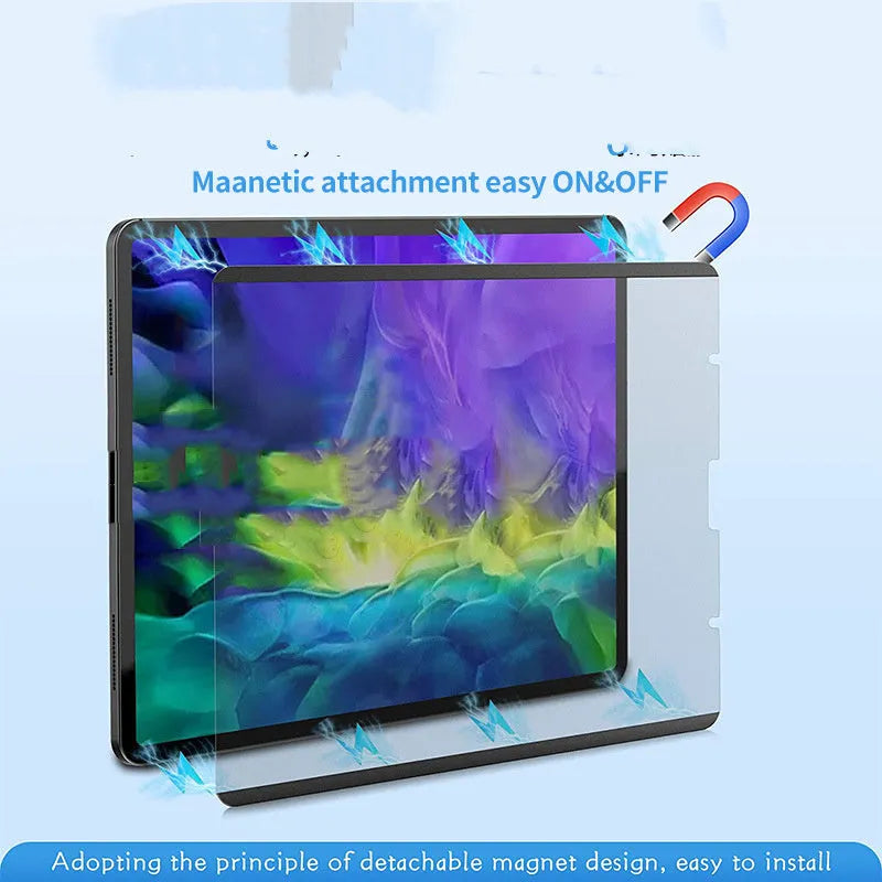 Flat frosted magnetic PET screen film for iPad with matte finish and anti-reflective coating