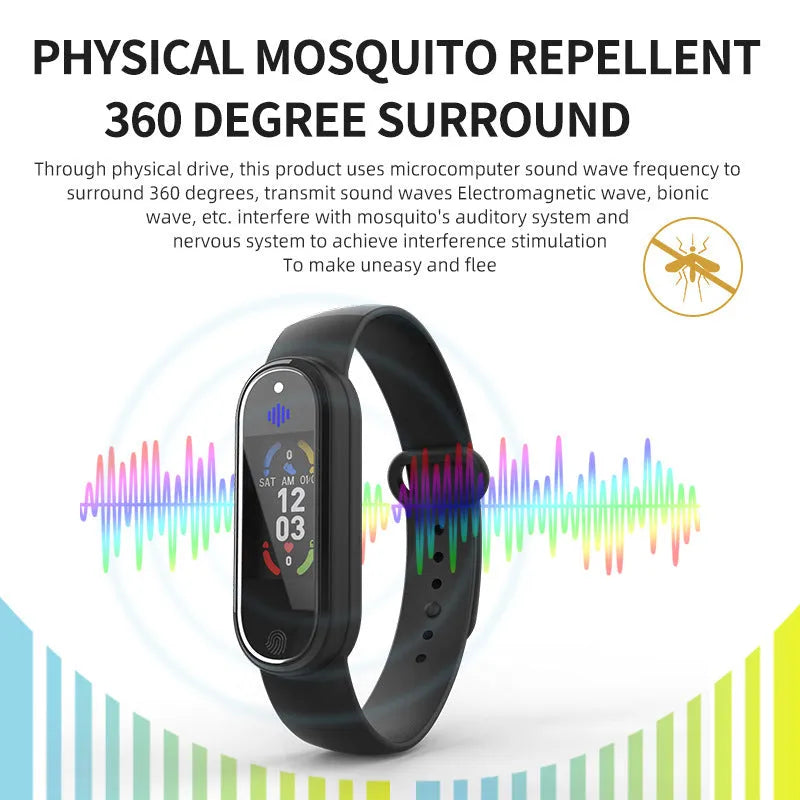 Electronic mosquito repellent bracelet with USB charging port, shown in black and white colour options