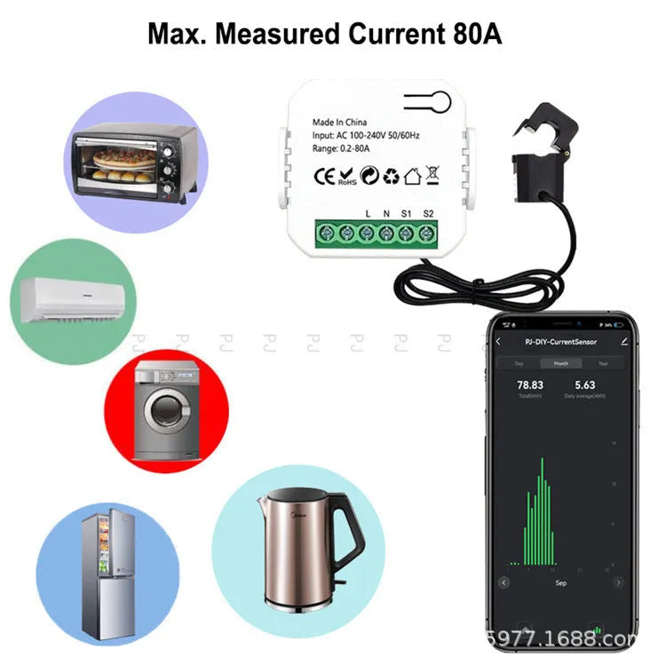 Graffiti WiFi smart meter with current transformer clamp for real-time energy monitoring in home electrical panel