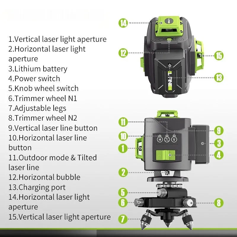 Green 16-line laser level tool showing 360° beam projection on walls.