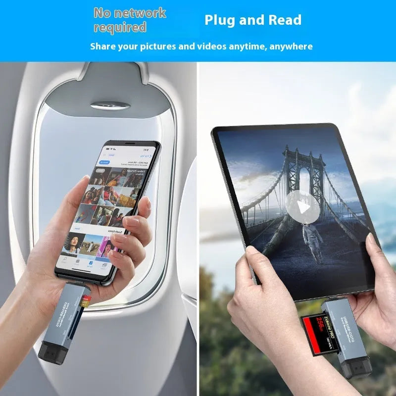 CF SD TF three-in-one memory card reader with aluminium alloy body
