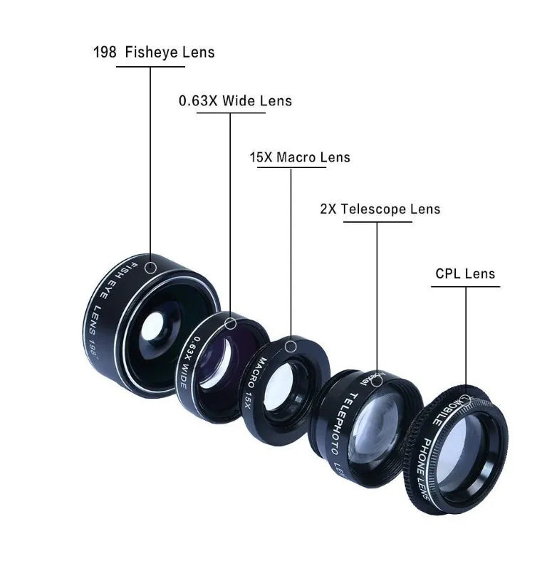 Black universal 5-in-1 smartphone lens kit showing wide-angle, macro, fisheye, telephoto and CPL lenses with clip and storage bag.