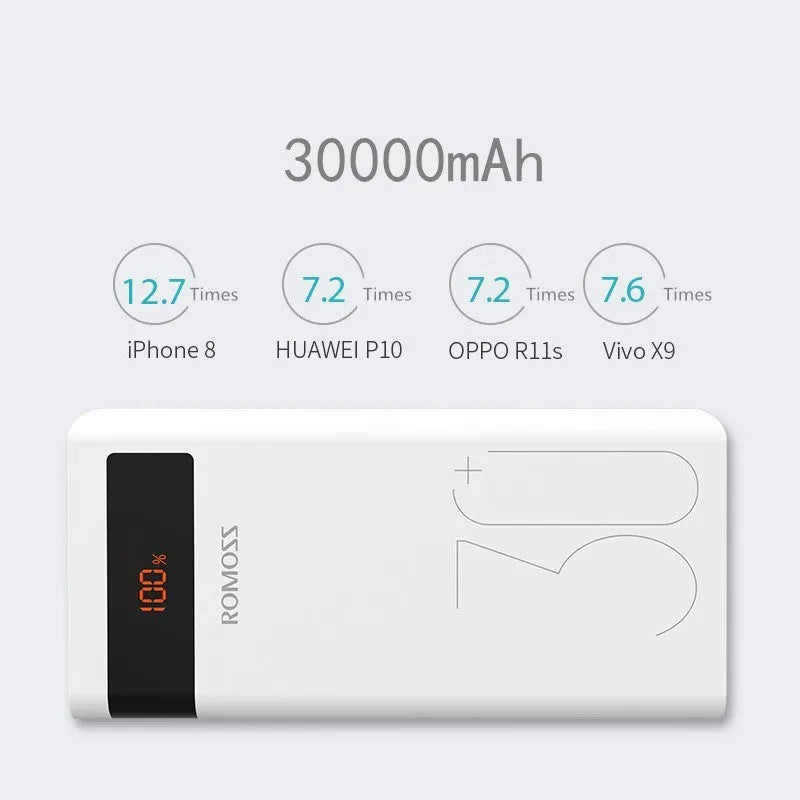 White Roman style power bank, 30000 mAh, digital display, multi U port, L167mm x W80mm x H32.8mm