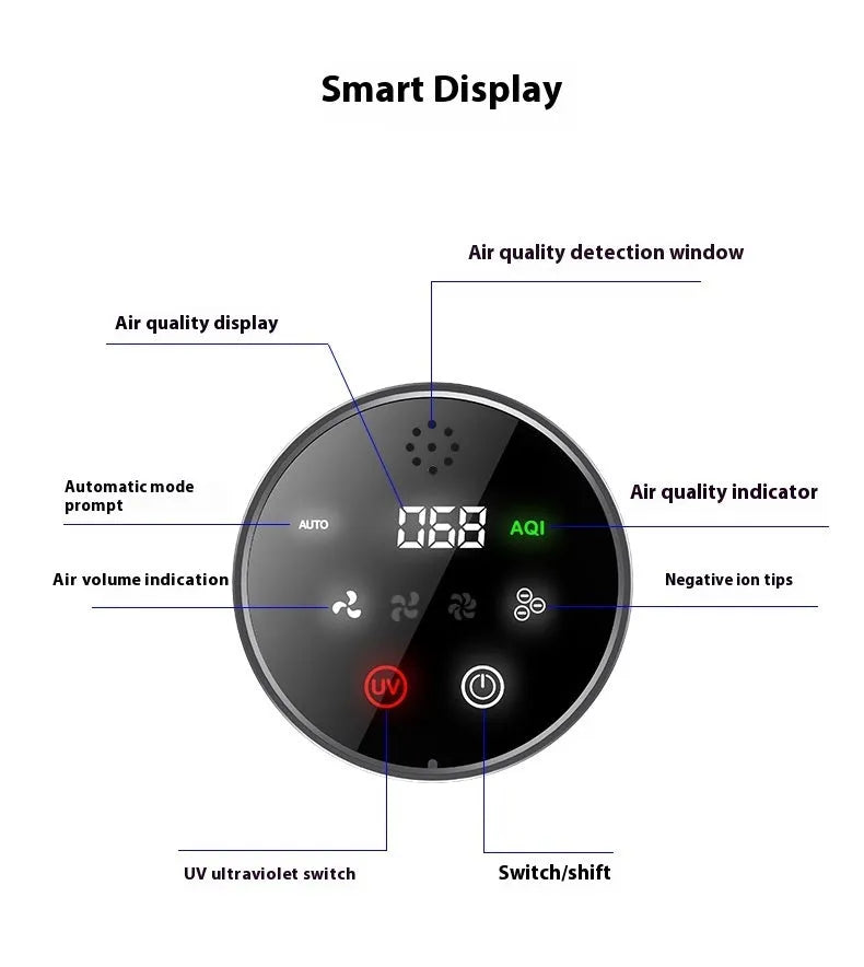 Black cylindrical car air purifier with USB connection for vehicle formaldehyde removal and negative ion generation
