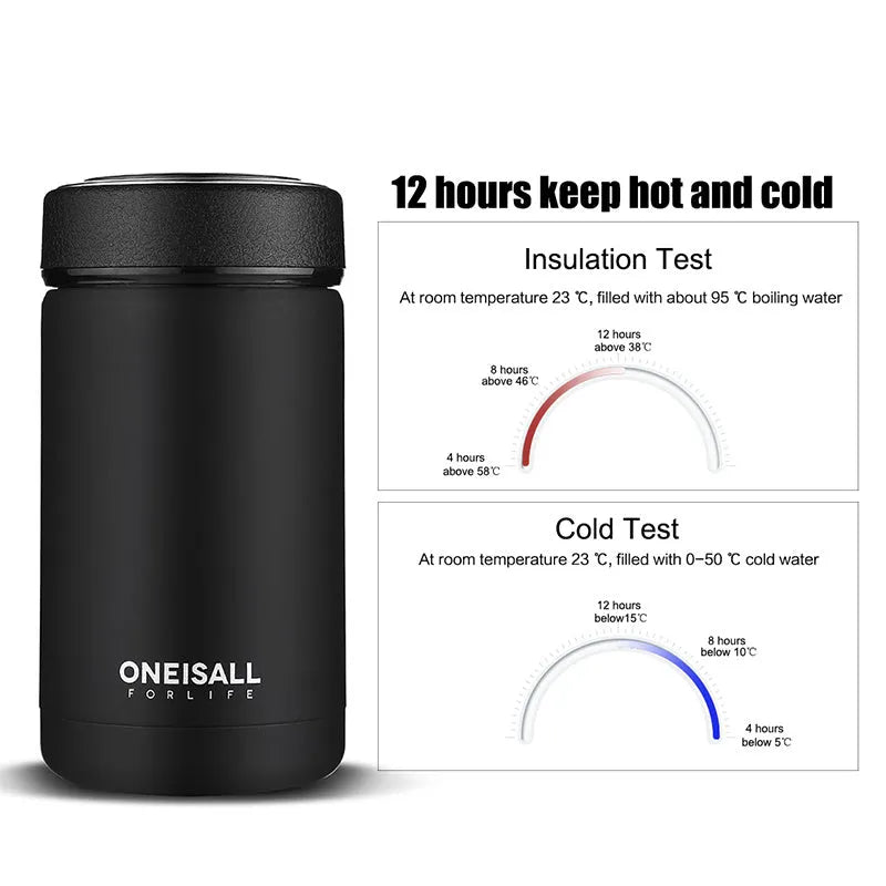 ONE IS ALL 400ml 304 stainless steel vacuum insulated cup with silicone seal, available in black