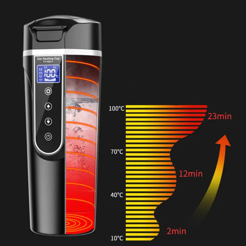 Portable car heating cup with smart touch digital display and 400ml food-grade 304 stainless steel inner