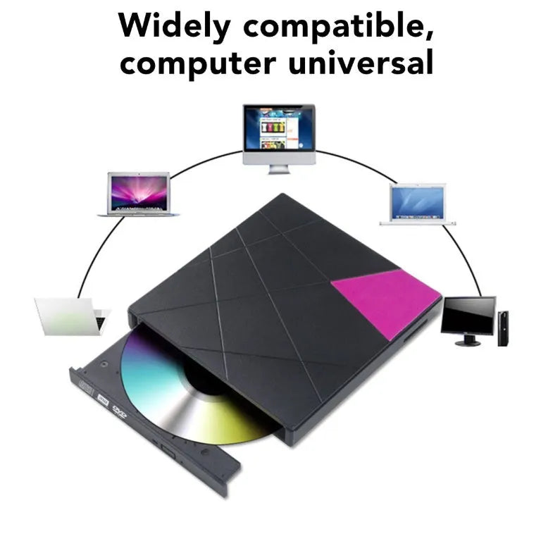 External USB DVD burner with card reader, 24x, tray-loading, 152 x 142 x 20mm, rose red or white