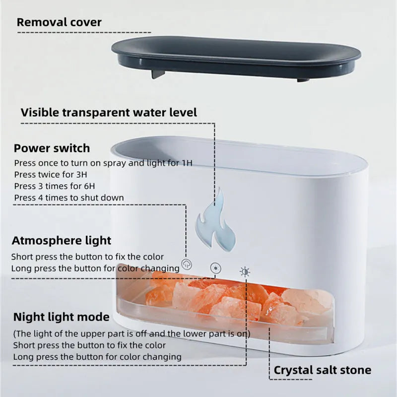 Square white flame humidifier aromatherapy machine with colourful 3D simulation flame on a desk.