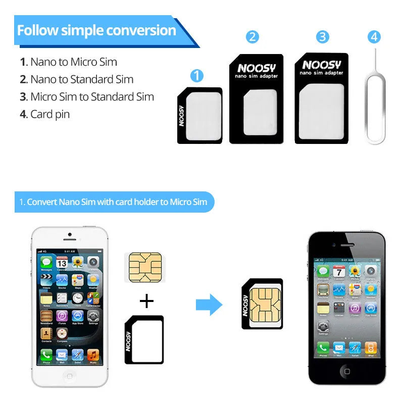 SIM card adapter set with three plastic converters and metal picking pin for mobile phones