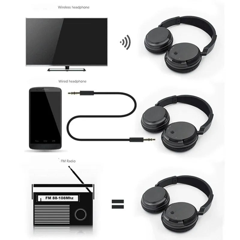 Black wireless stereo headset with USB FM transmitter and audio cable for wired use.