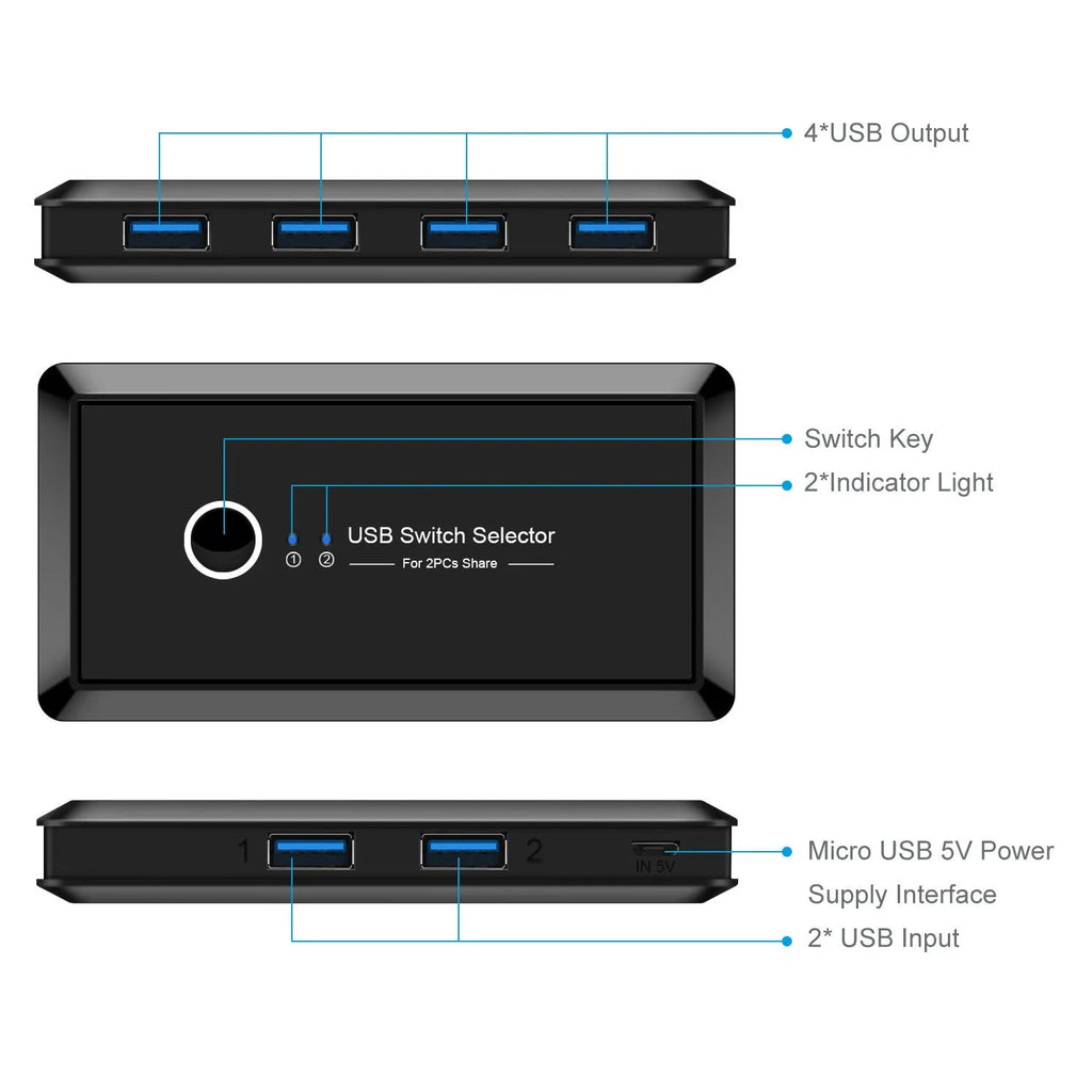 Black USB 3.0 two-in four-out splitter with blue indicator light and button switch