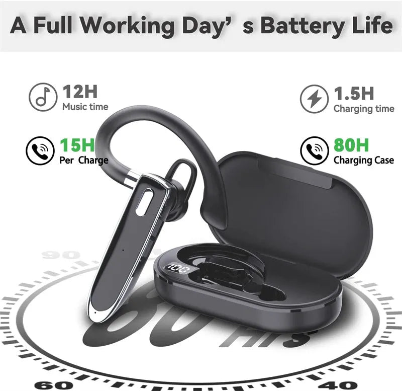YYK5302 wireless Bluetooth headset ear-mounted with digital display noise reduction PC ABS black