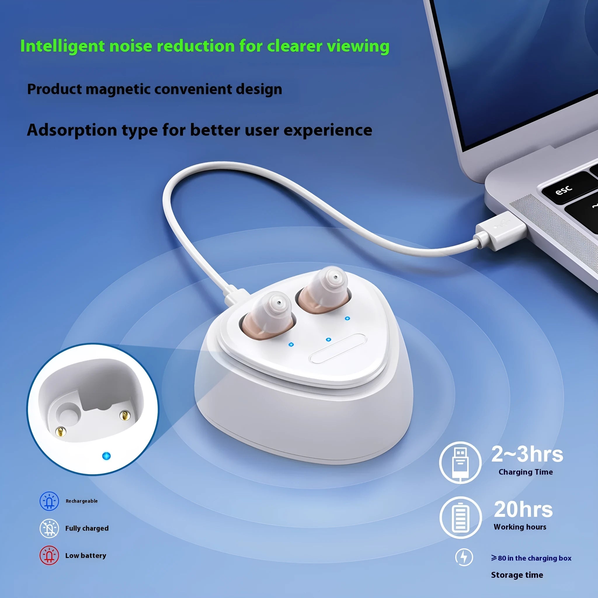 Rechargeable ultra-small in-ear hearing aid with USB charging, available in multiple colours