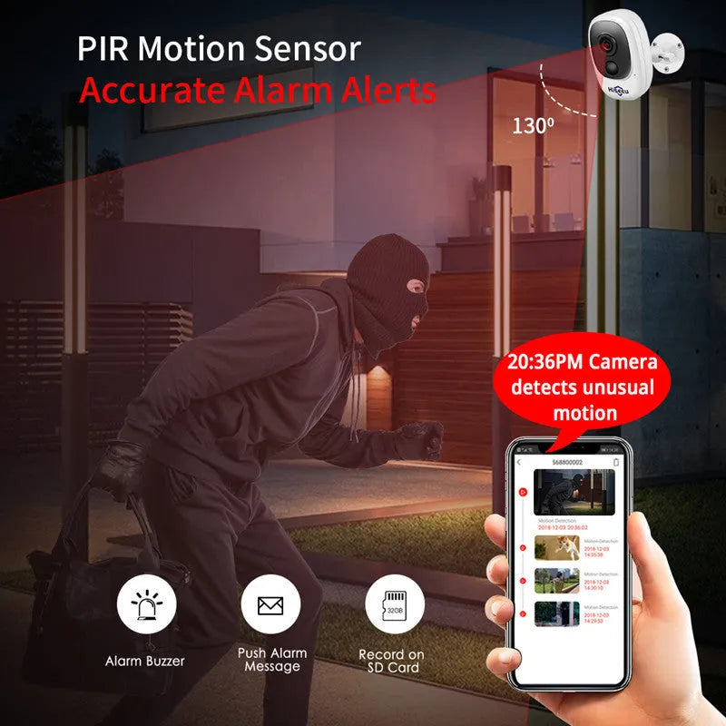 White dome-style indoor security camera with 1080P HD resolution and night vision capability