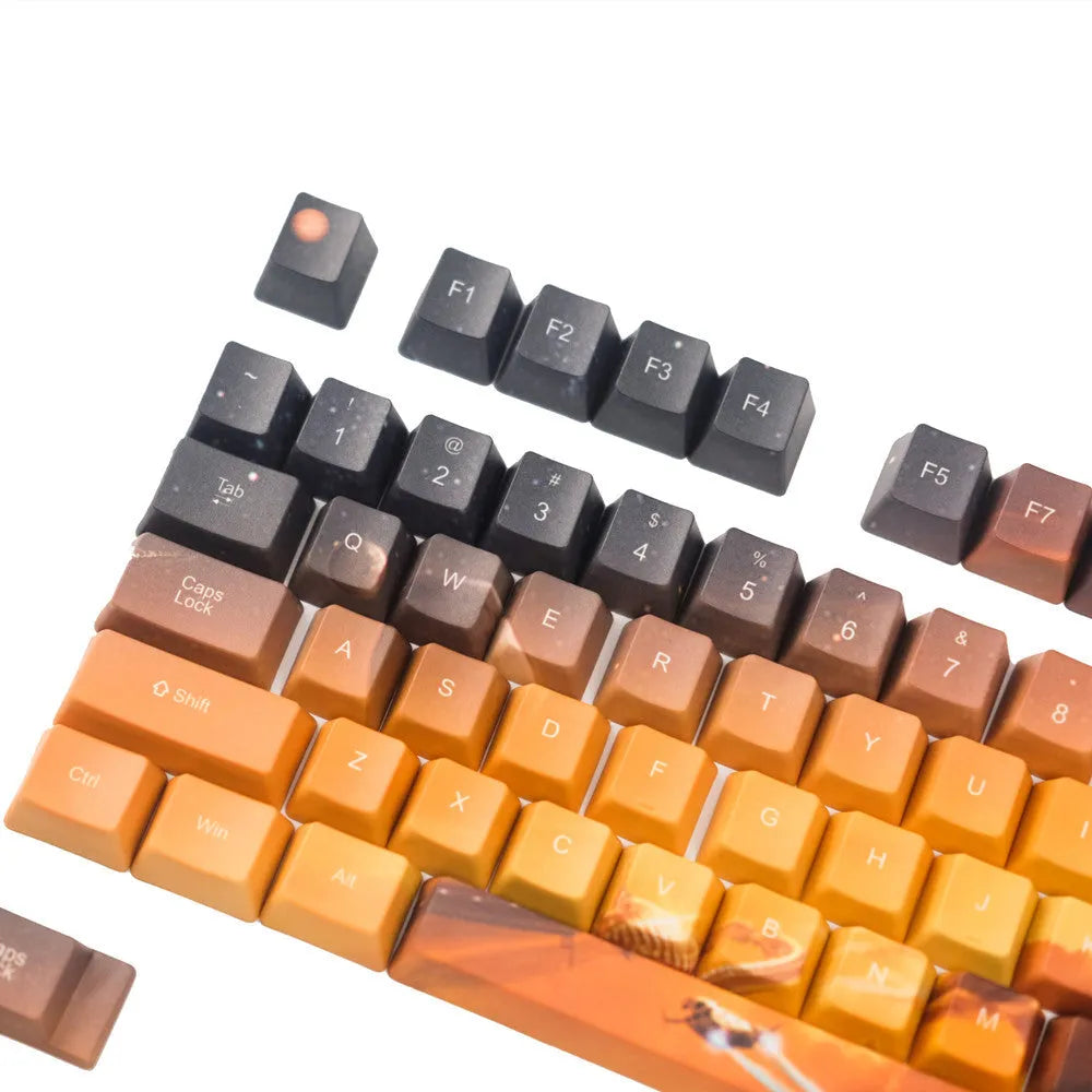 Saturn engraved mechanical keyboard keycap set showing front and side legend options for 108+2 key replacement