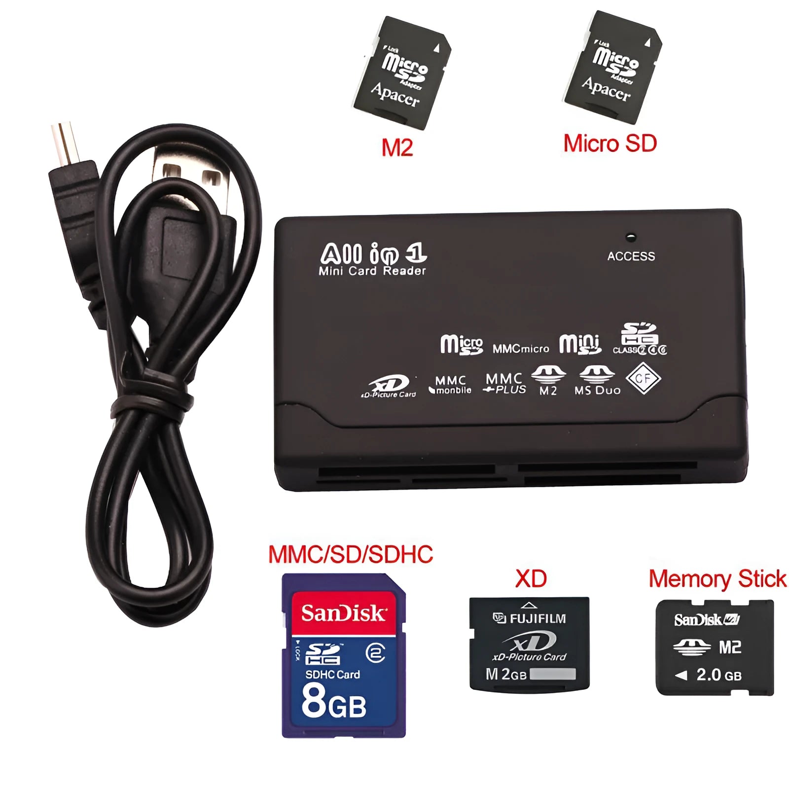 Black multi-function USB 2.0 card reader supporting SD, CF, MMC, and other memory cards