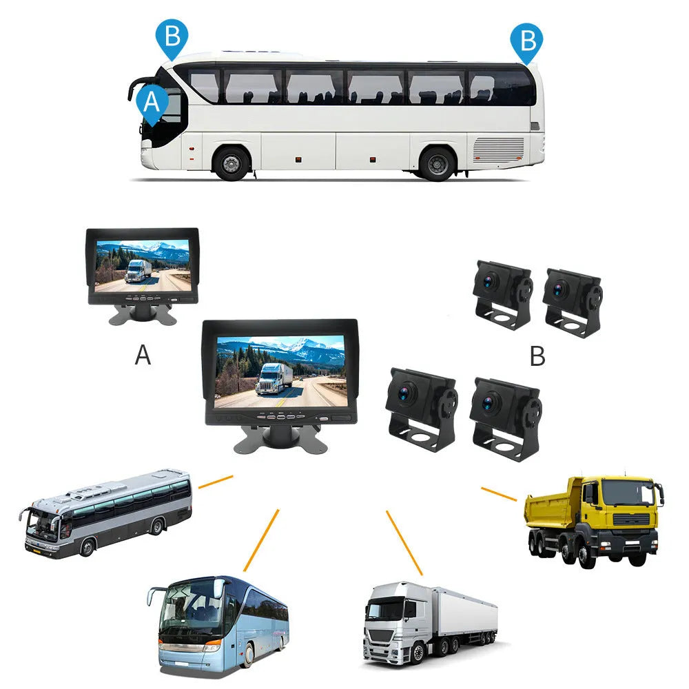 Front and rear AHD non-light night vision recorder with 7-inch TFT screen for GM vehicles
