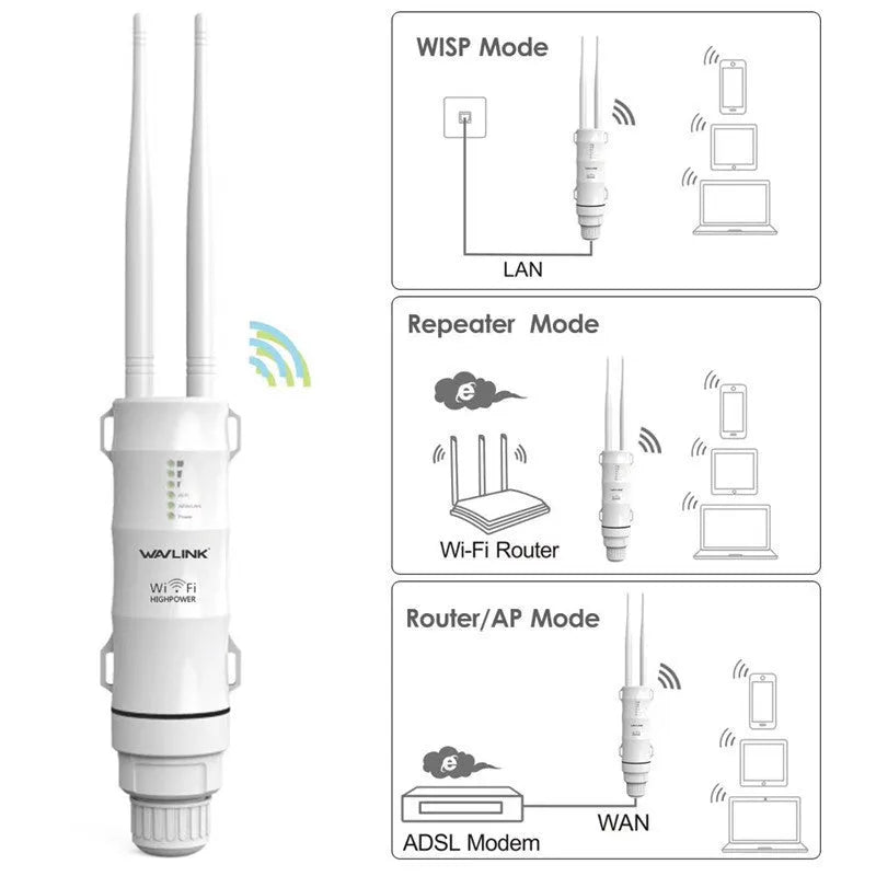 AC600 white outdoor wireless access point rangefinder with detachable mounting components