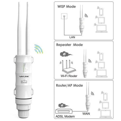 AC600 white outdoor wireless access point rangefinder with detachable mounting components