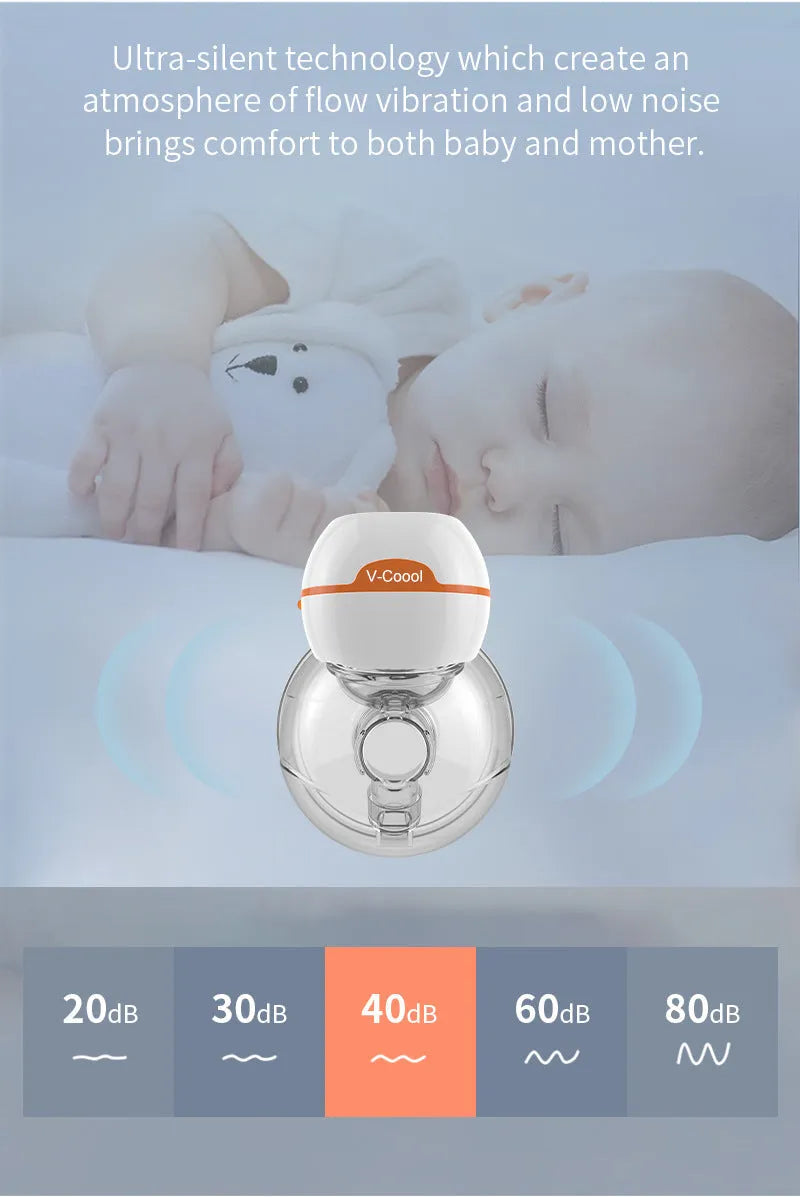 White wearable electric breast pump with 180ml silicone cup and LCD screen