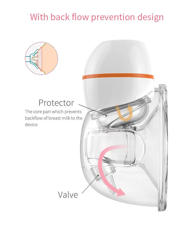 White wearable electric breast pump with 180ml silicone cup and LCD screen