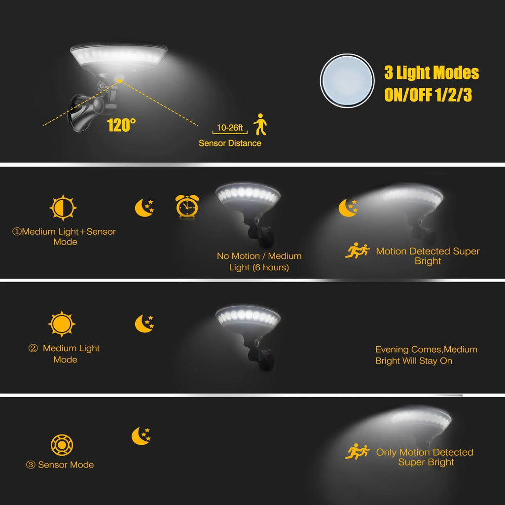 Outdoor 360-degree luminous solar security light with motion sensor mounted on a wall.