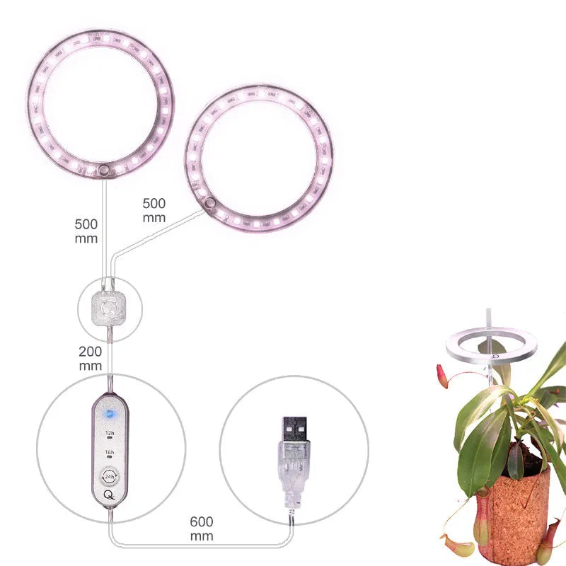 Compact 90mm angel ring LED grow light for indoor plants with USB cable connection