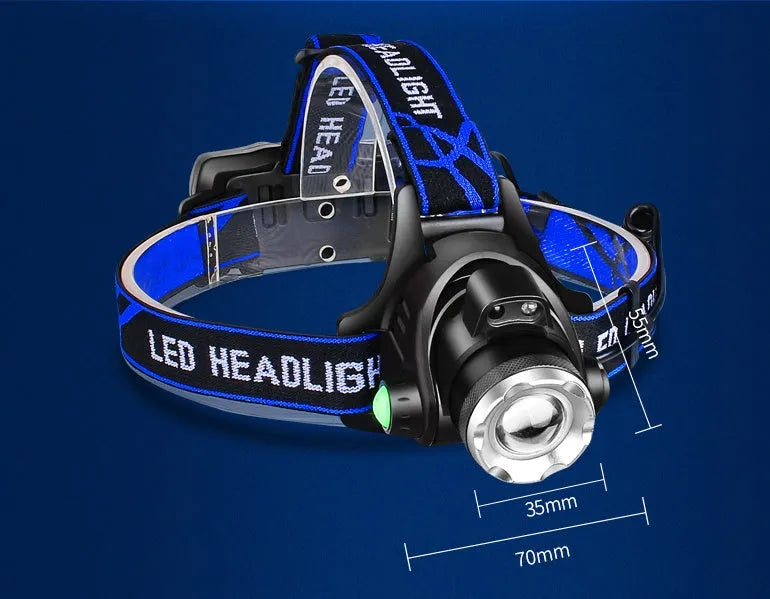 Black aluminum alloy LED sensor headlight with USB fast charge and hand pressure power generation, included batteries and cable.