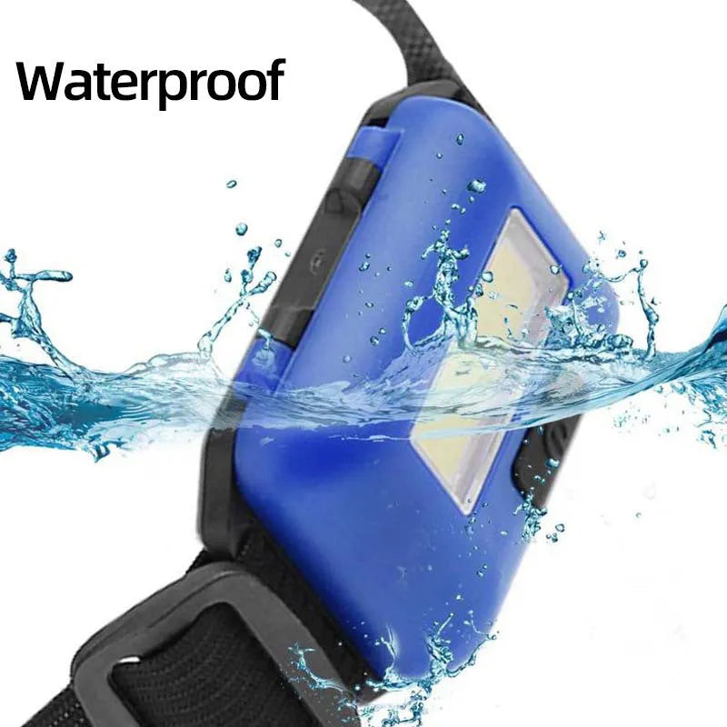 Compact black Mini COB LED headlight with adjustable polyester strap, showing 3W LED and mode button.