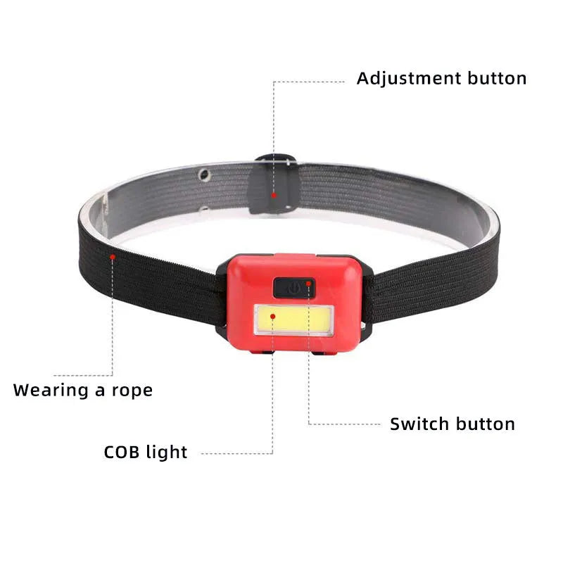 Compact black Mini COB LED headlight with adjustable polyester strap, showing 3W LED and mode button.