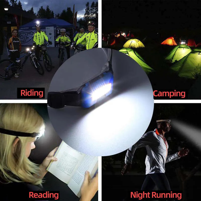 Compact black Mini COB LED headlight with adjustable polyester strap, showing 3W LED and mode button.