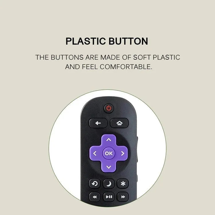 Black Roku TV remote control compatible with multiple Roku television model series.
