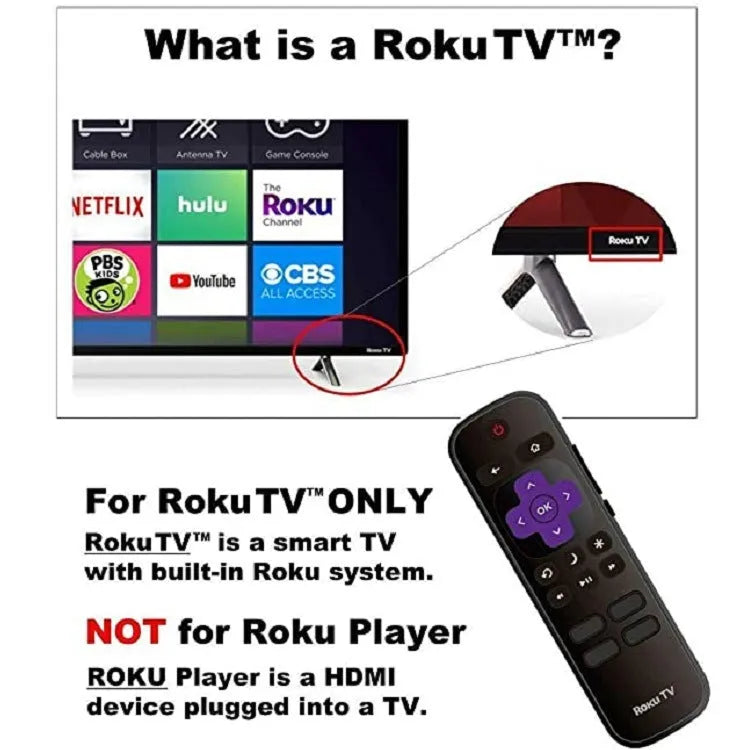 Black Roku TV remote control compatible with multiple Roku television model series.