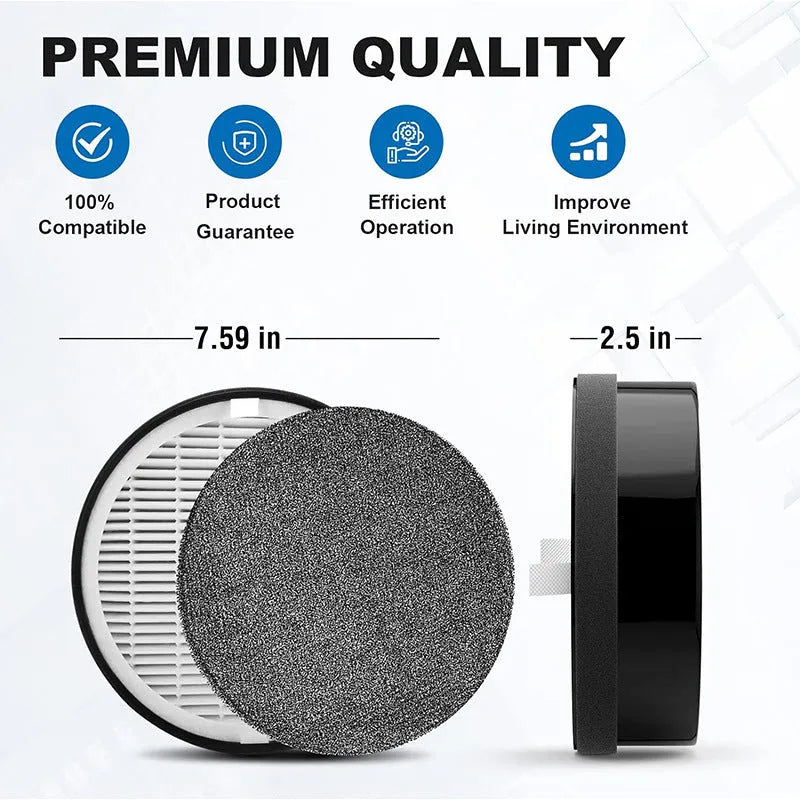 Levoit LV-H132 air purifier replacement filter kit with screen and cotton, dimensions 19x19x6.3cm