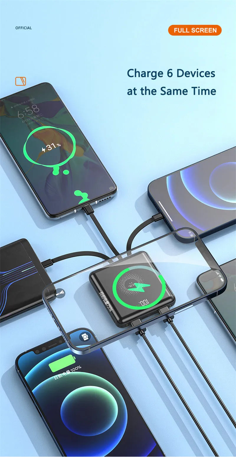 Black 20000mAh fast charging power bank with LCD display showing battery percentage.