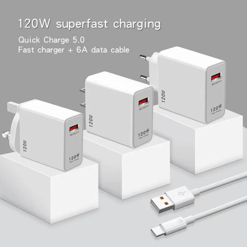 White 120W super fast USB charger and cable suit with QC5.0 support