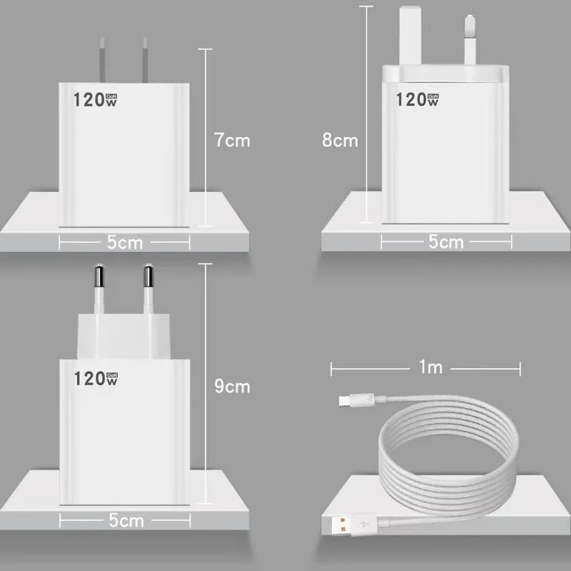 White 120W super fast USB charger and cable suit with QC5.0 support
