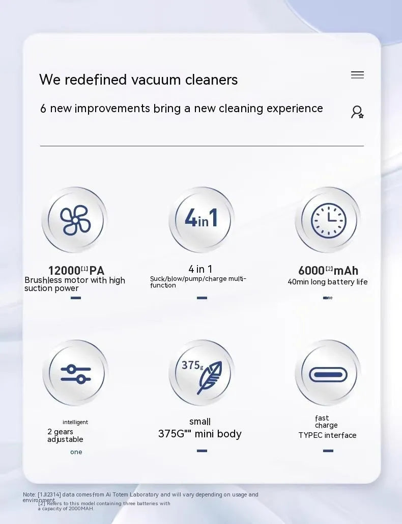 Space grey handheld wireless car vacuum cleaner and inflator with brushless motor