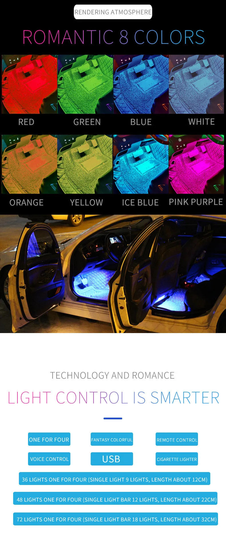 Car LED atmosphere lighting strip showing eight RGB colours with voice control and app connectivity