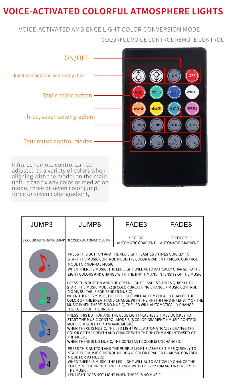 Car LED atmosphere lighting strip showing eight RGB colours with voice control and app connectivity