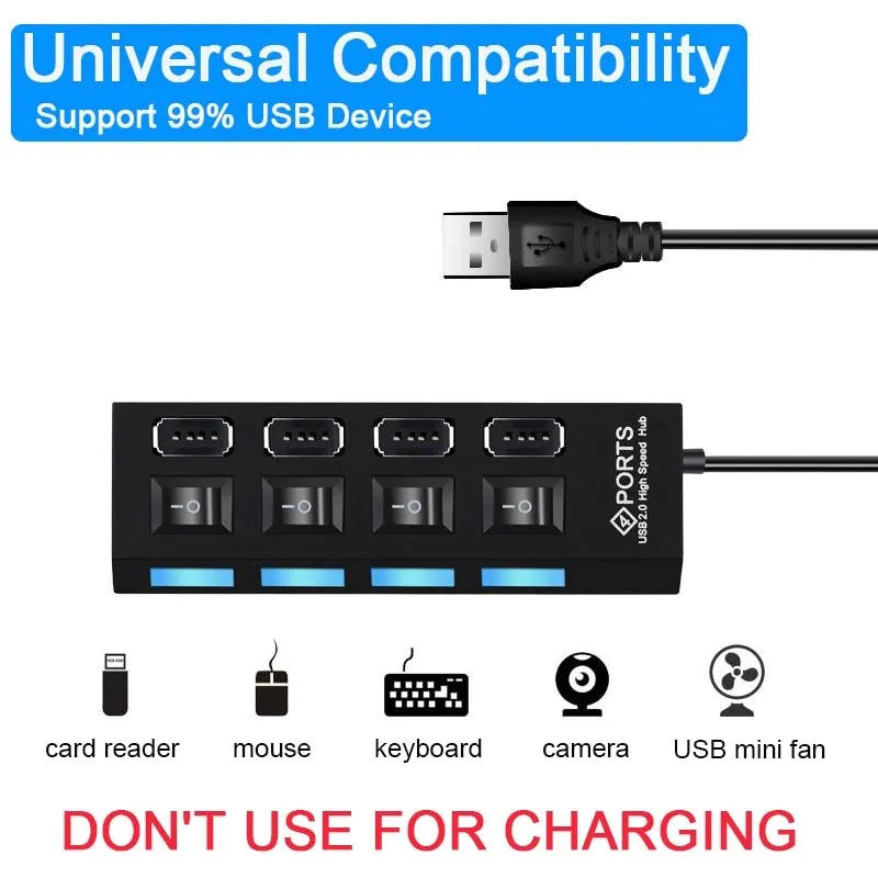 USB switch HUB for notebook computers showing 4-port and 7-port options in black and white