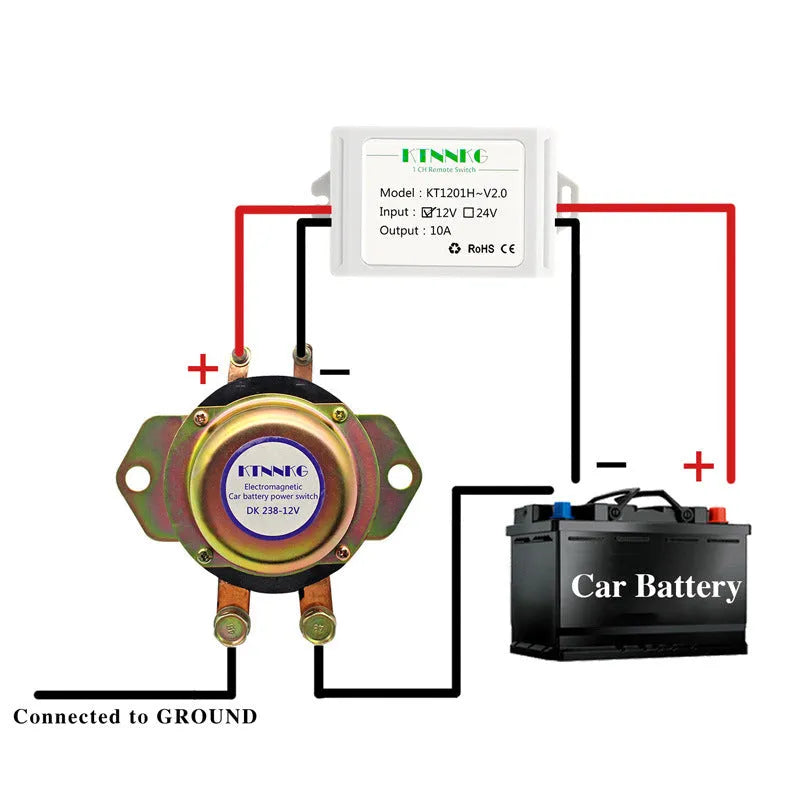 DK238 automotive leakage electromagnetic circuit breaker with remote control