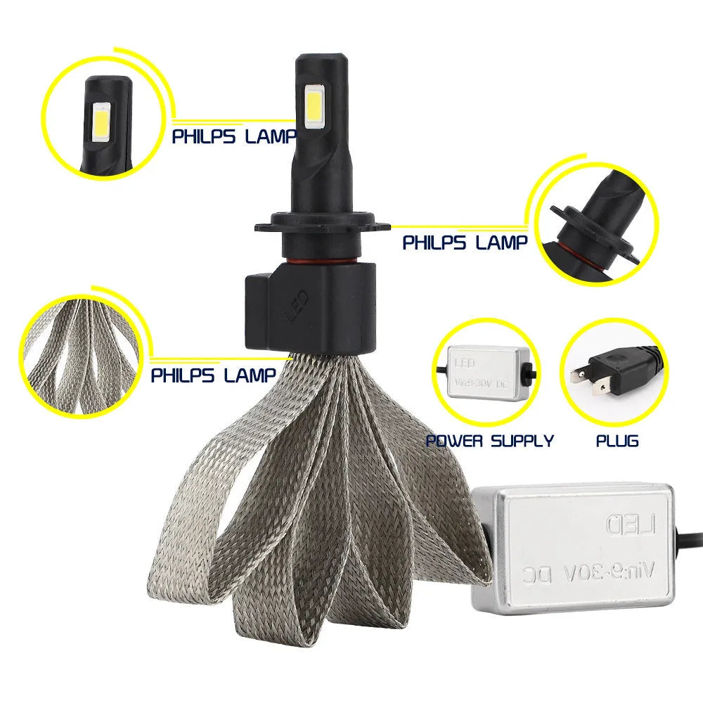 Set of two car LED headlight bulbs in 6000K white light with H1/H3/H7 base for 60W 6400-8000lm replacement