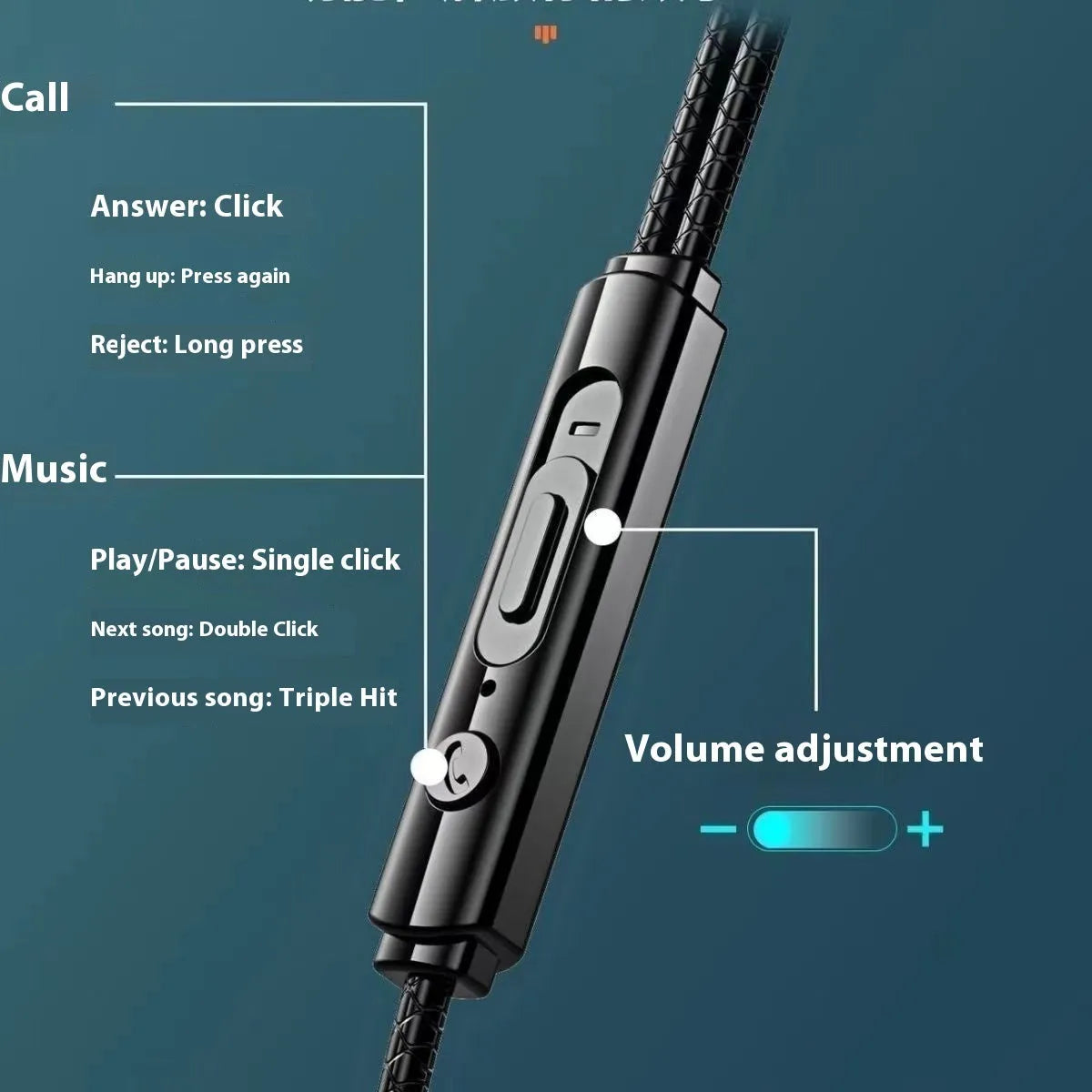 Double moving coil in-ear headphones with microphone, 3.5mm or Type-C plug, 1.2m TPE cable, silicone earplugs, Star Wars series.