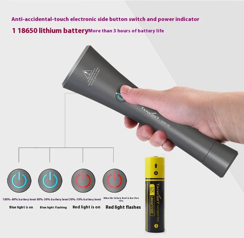 UV detection flashlight with aluminium alloy body showing USB Type-C charging port