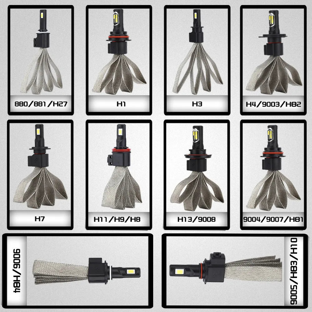 Set of two car LED headlight bulbs in 6000K white light with H1/H3/H7 base for 60W 6400-8000lm replacement