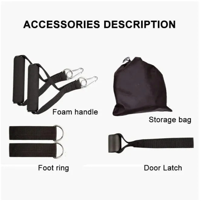Resistance band set with latex tubes, handles, foot rings, door buckle, storage bag, and fitness atlas in colour-coded resistance levels